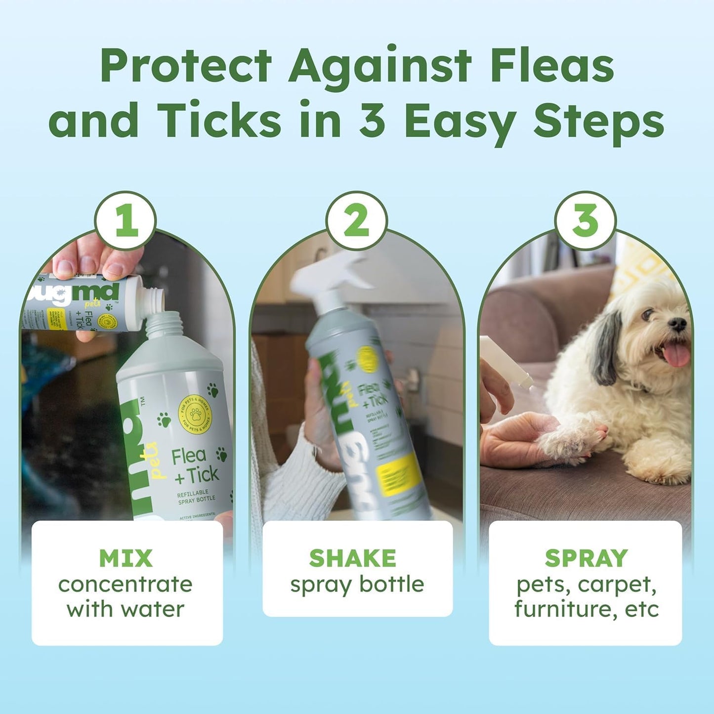 Flea and Tick Concentrate (3.7 Oz, 2 Pack) - Essential Oil-Powered Formula, Controls Fleas, Ticks, Mites in Dogs and Other Furred Animals, Spray on Pet Beds, Kennels