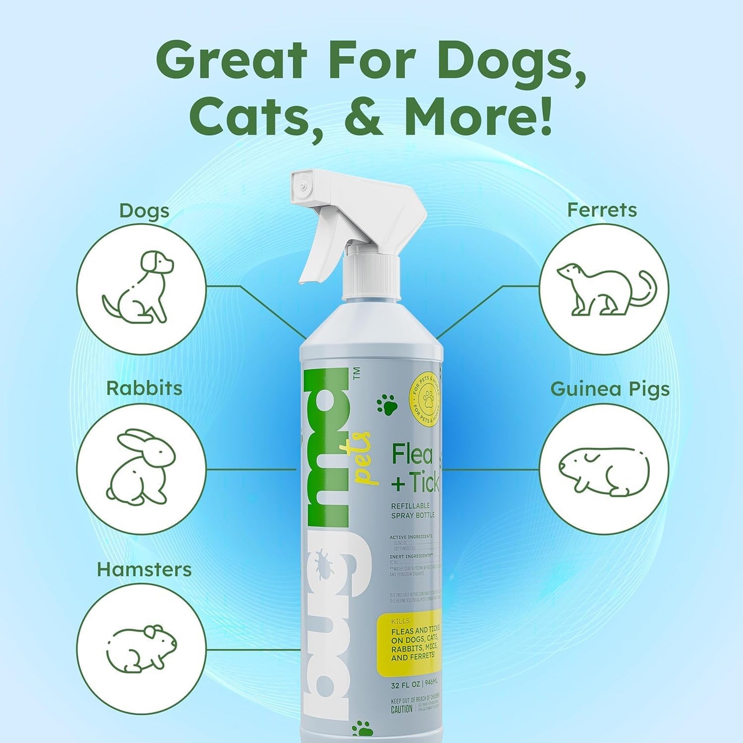 Flea and Tick Concentrate (3.7 Oz, 2 Pack) - Essential Oil-Powered Formula, Controls Fleas, Ticks, Mites in Dogs and Other Furred Animals, Spray on Pet Beds, Kennels